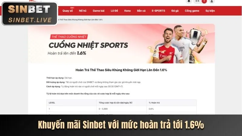 Ưu đãi và khuyến mãi Onbet